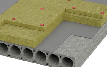 Blackthorpe tapered roof insulation companies